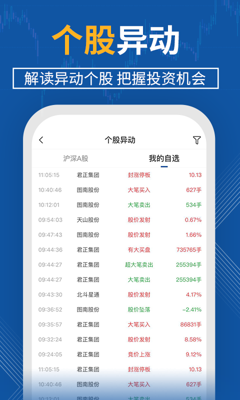 天财云