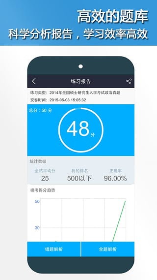 口袋题库考研