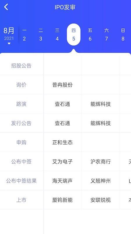 全景中台