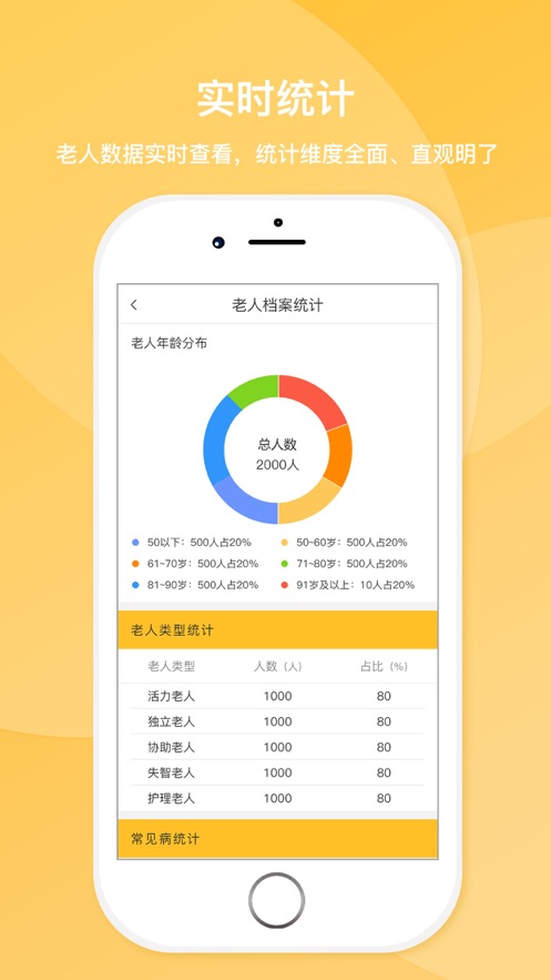 小和助养