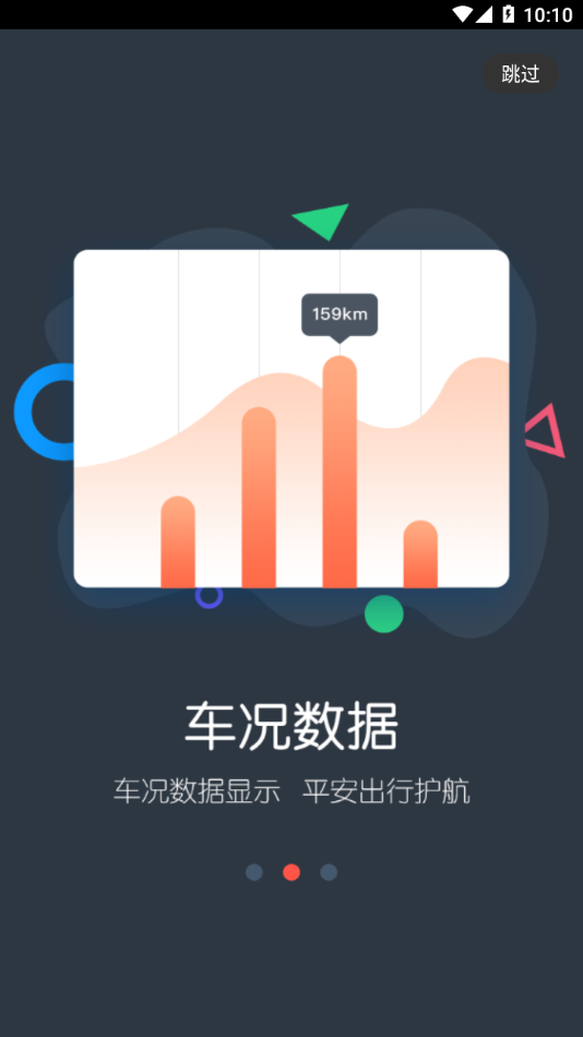 智机车