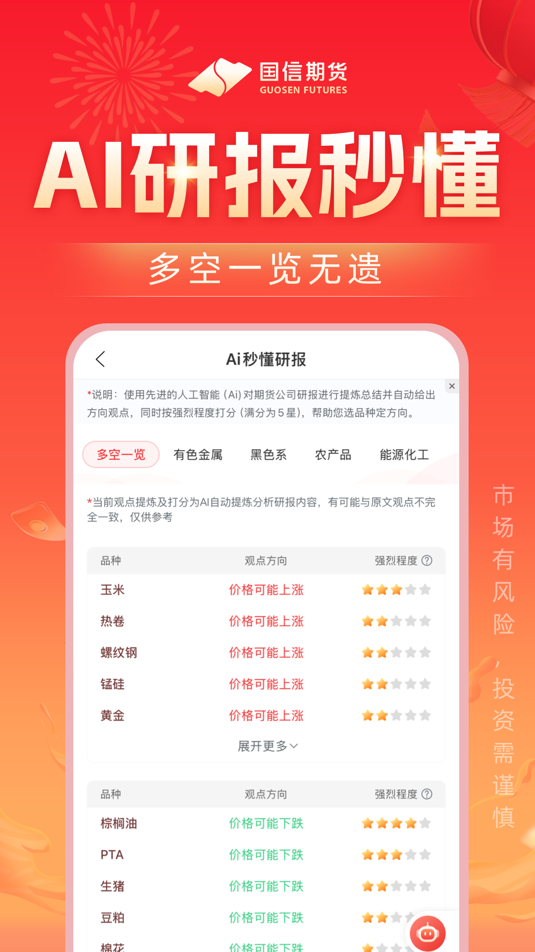 国信期货开户交易