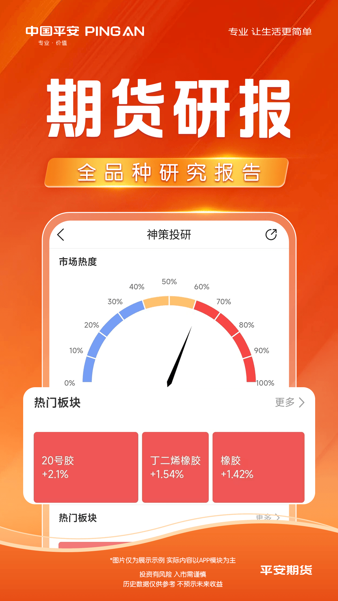 平安期货 平安期货