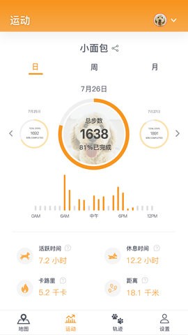 Pawfit 中文版