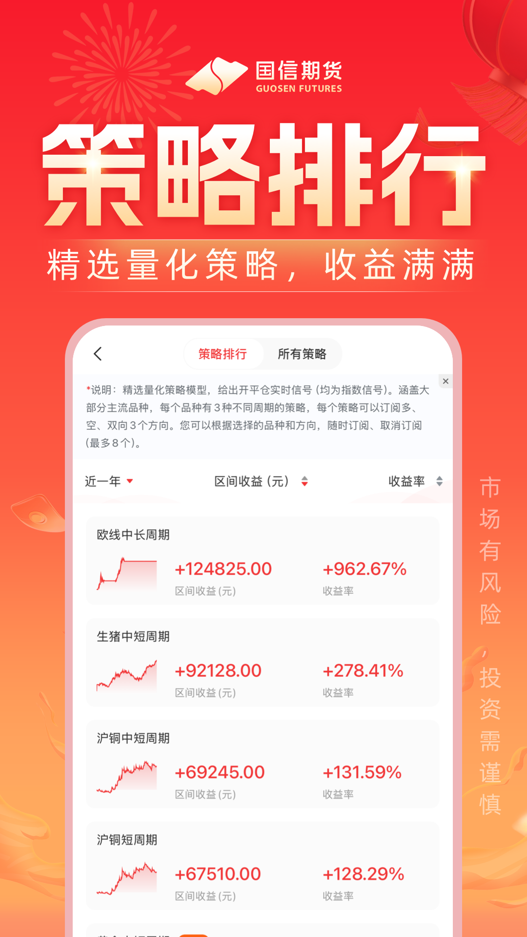 国信期货开户交易
