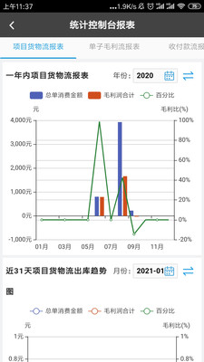 车店宝ERP