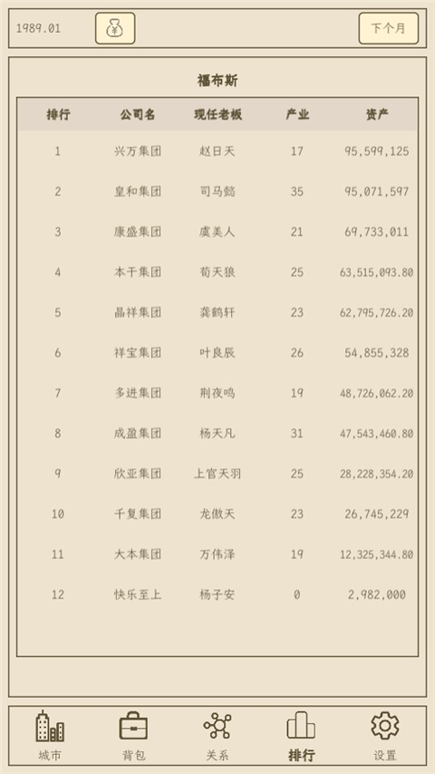 小小集团2破产人生