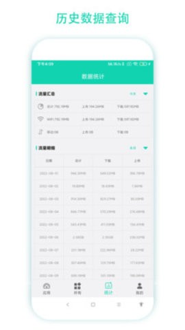 数据监控助手 数据监控助手