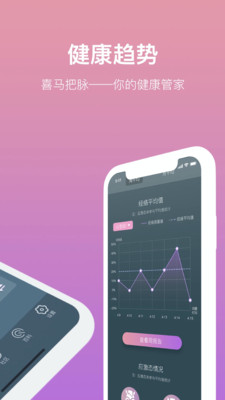 喜马把脉