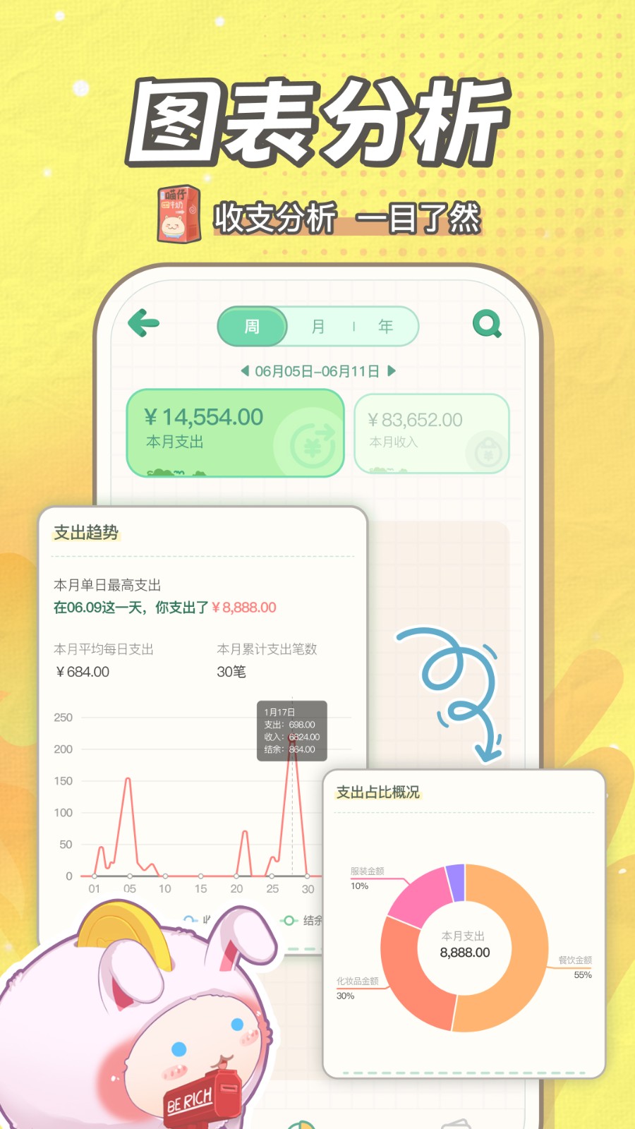 团团记账最新版