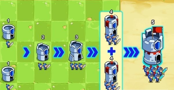 拯救王国：合并塔防