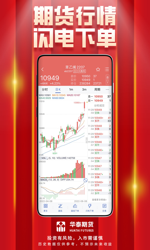 华泰期货开户交易软件