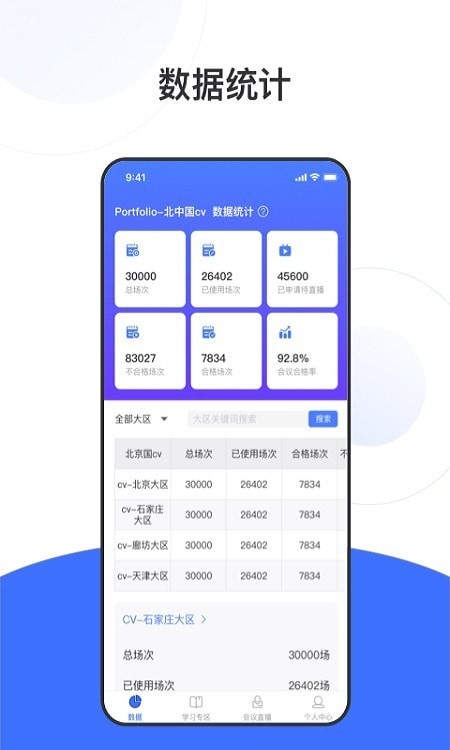 国卫健康+管理