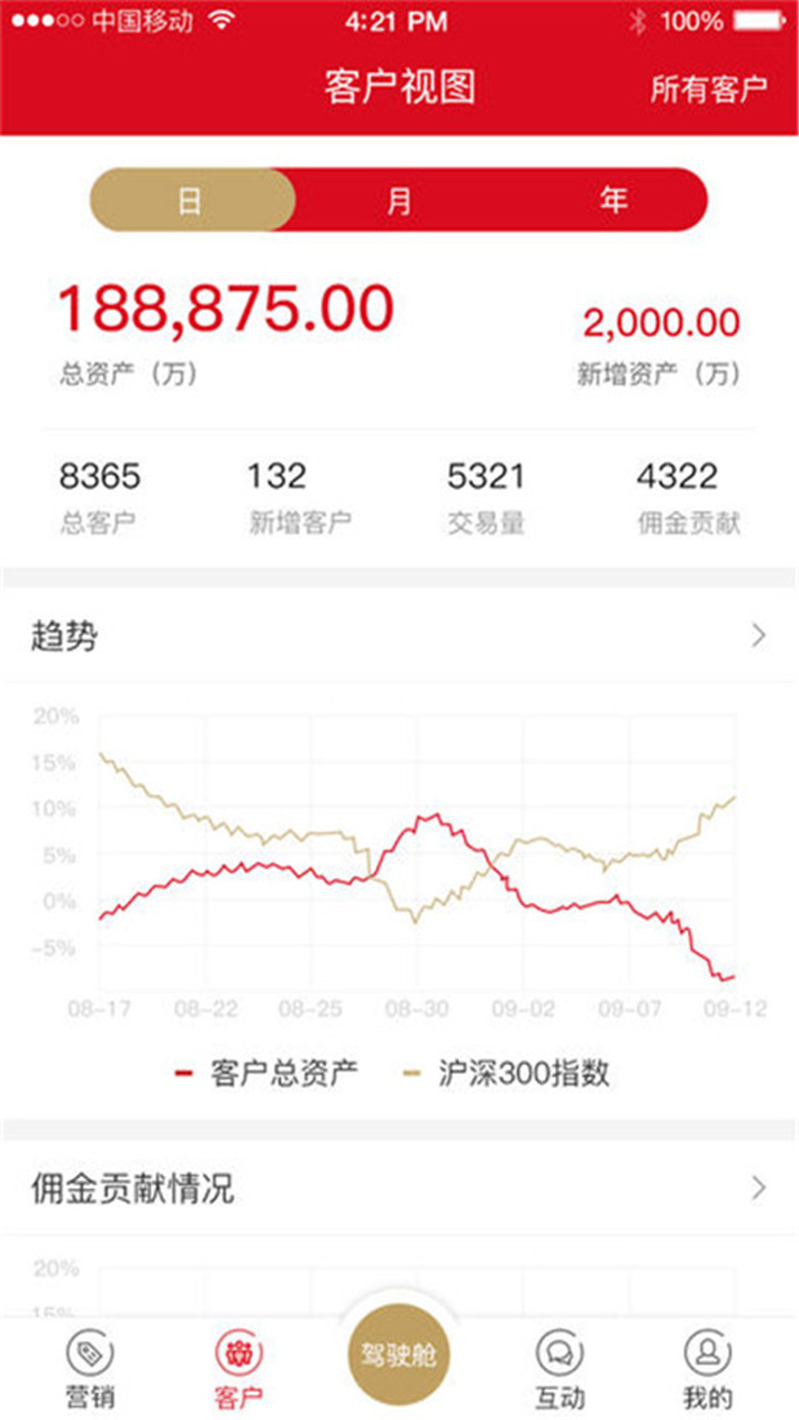 168助手