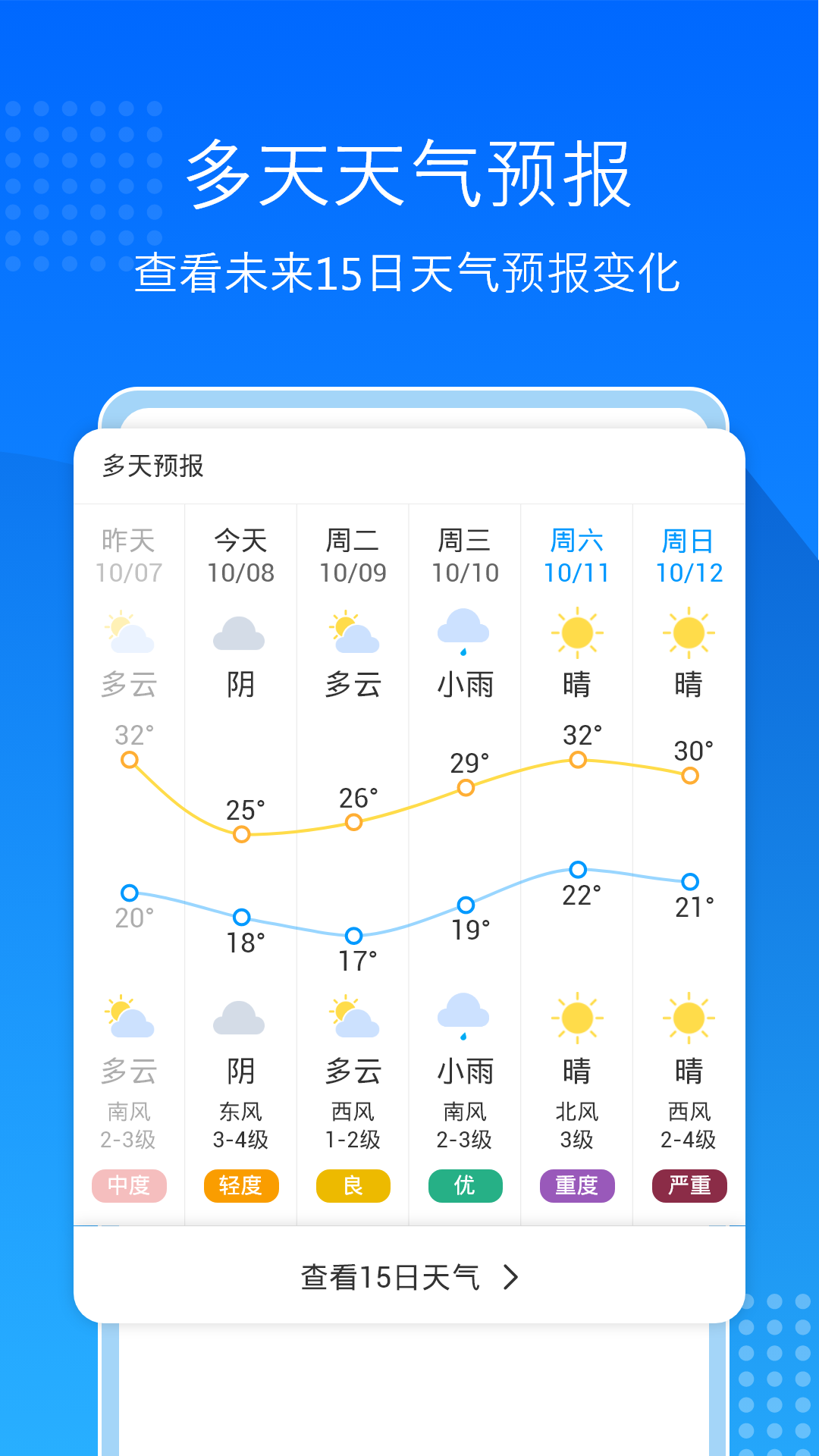 天气预报大字版app