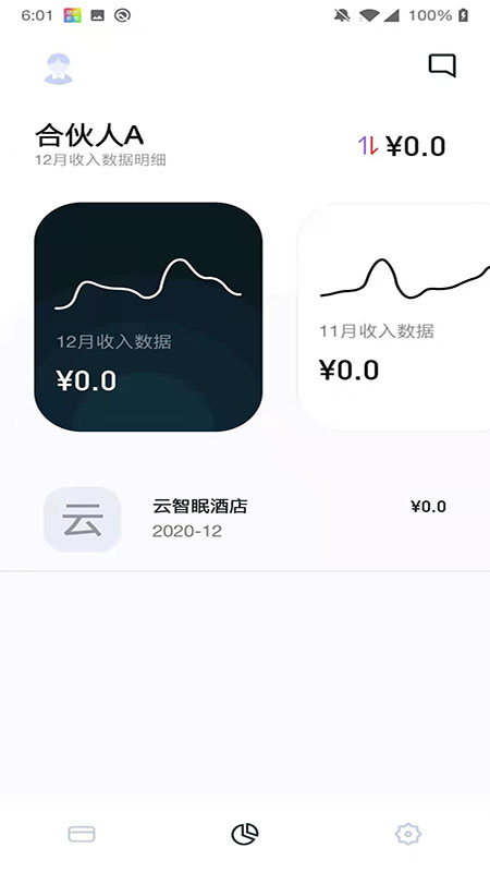 香遇合伙人