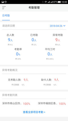 智工通