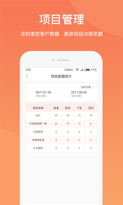 好房伙伴