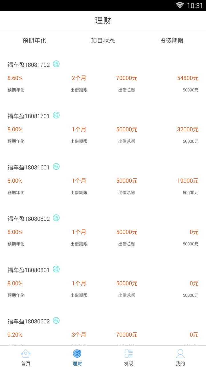 汇福金服