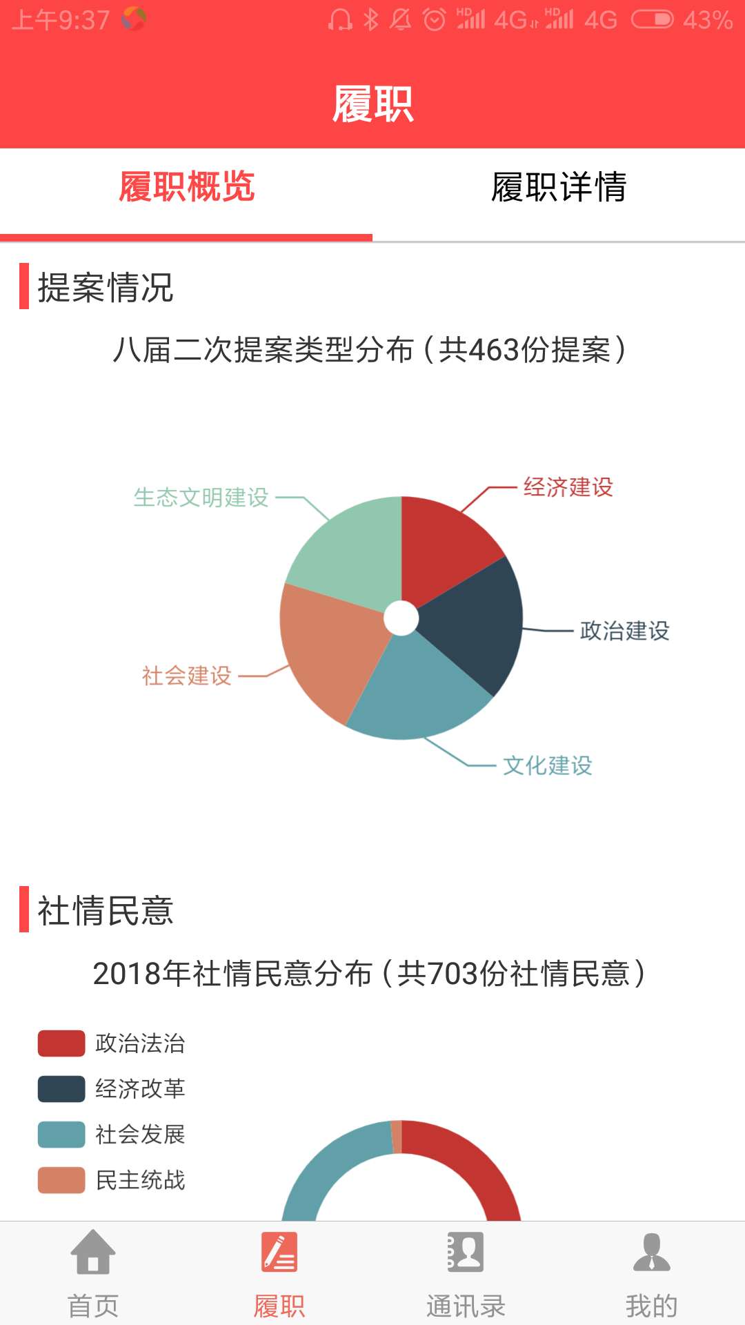 绍兴政协
