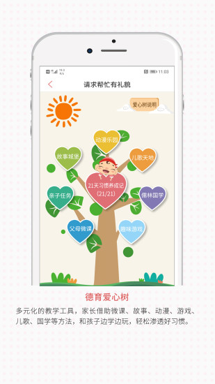 习惯第一步