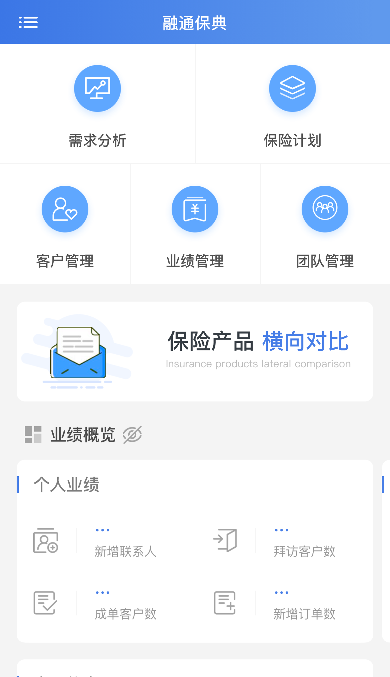 融通保典