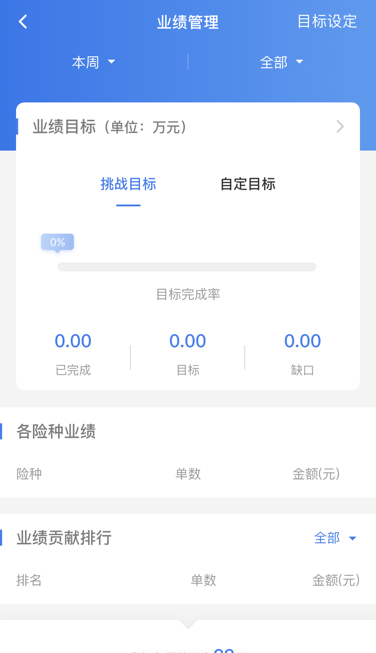 融通保典