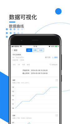 泽大监测pro