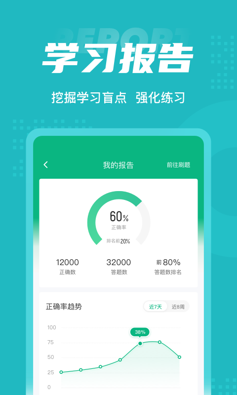 聚题库