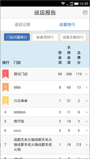 云盯360