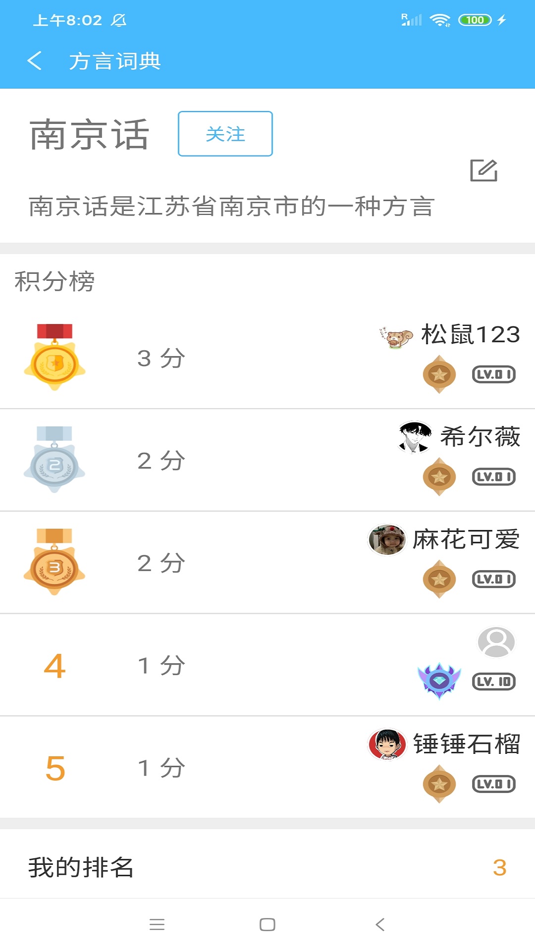 方言词典 方言词典