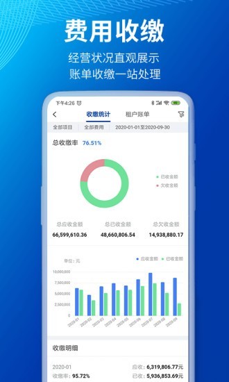 小象商管 小象商管