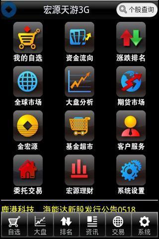申万宏源