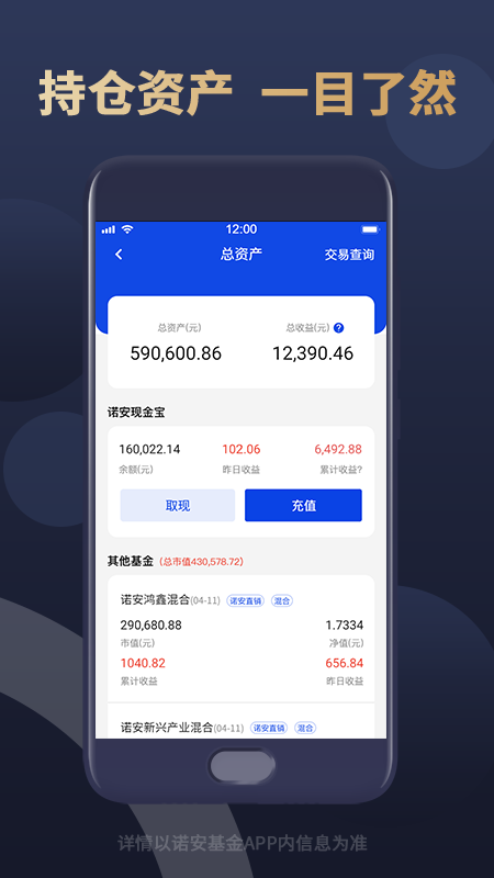 诺安基金