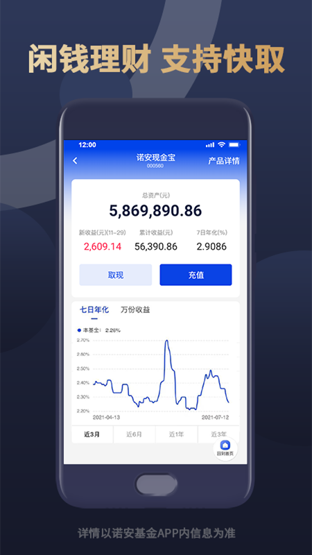 诺安基金