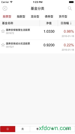 中国人寿基金手机客户端