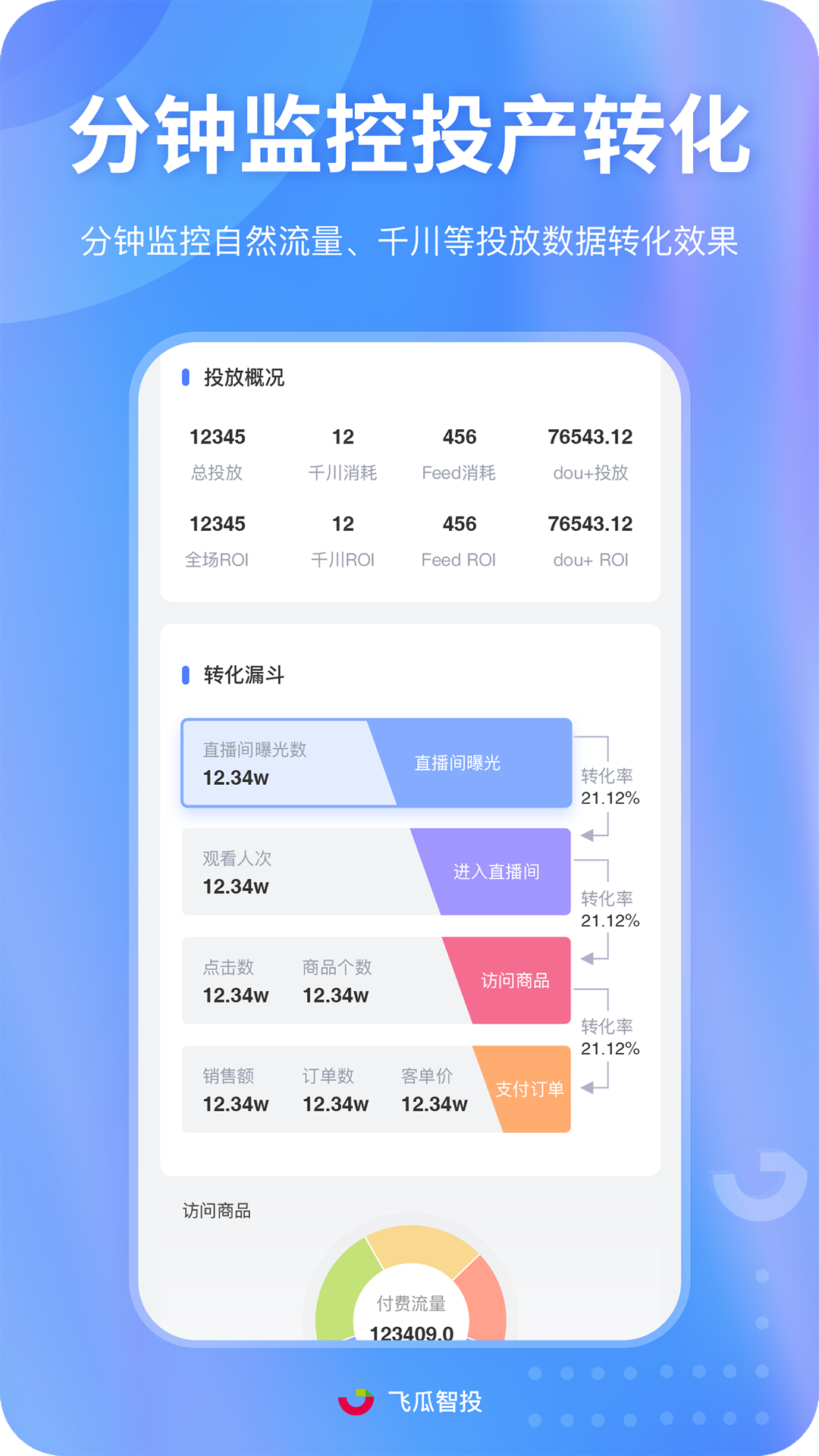 飞瓜智投