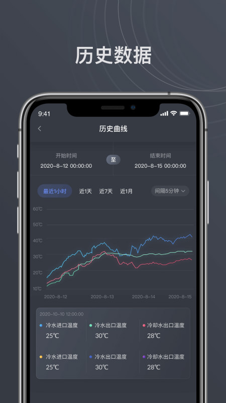 智慧茅台