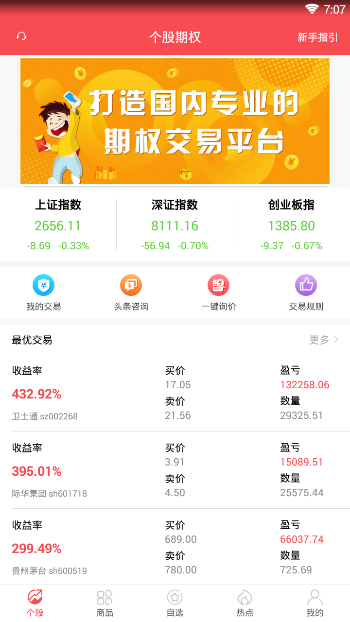 海鑫期权