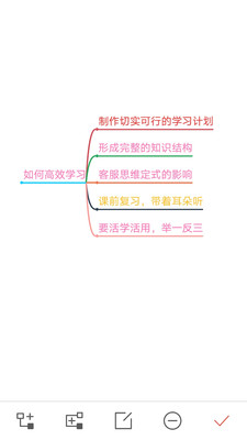 思维导图Plus