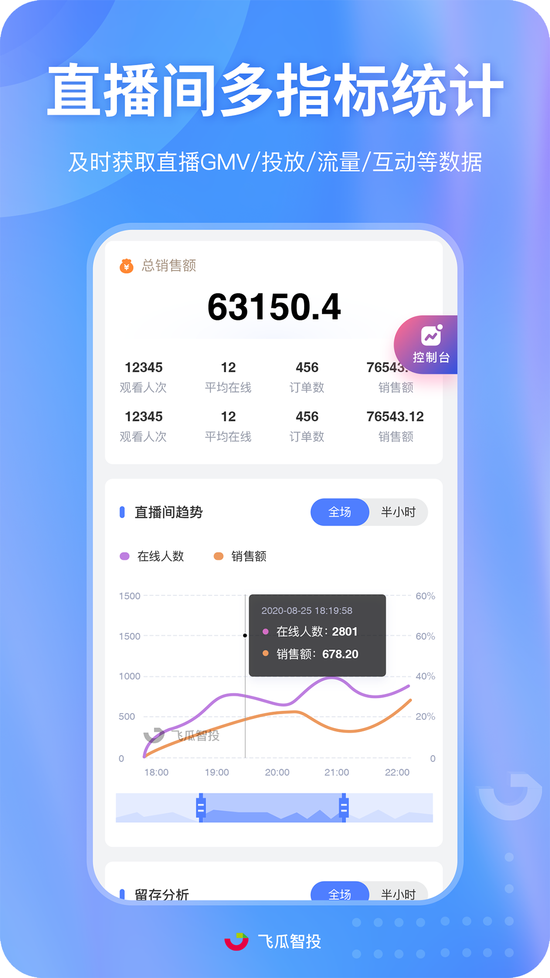 飞瓜智投