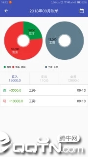 小账本