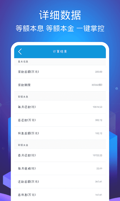个税房贷计算器