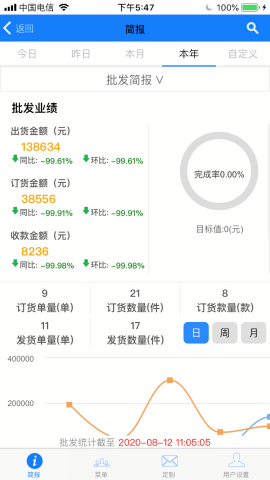 易神数据精灵