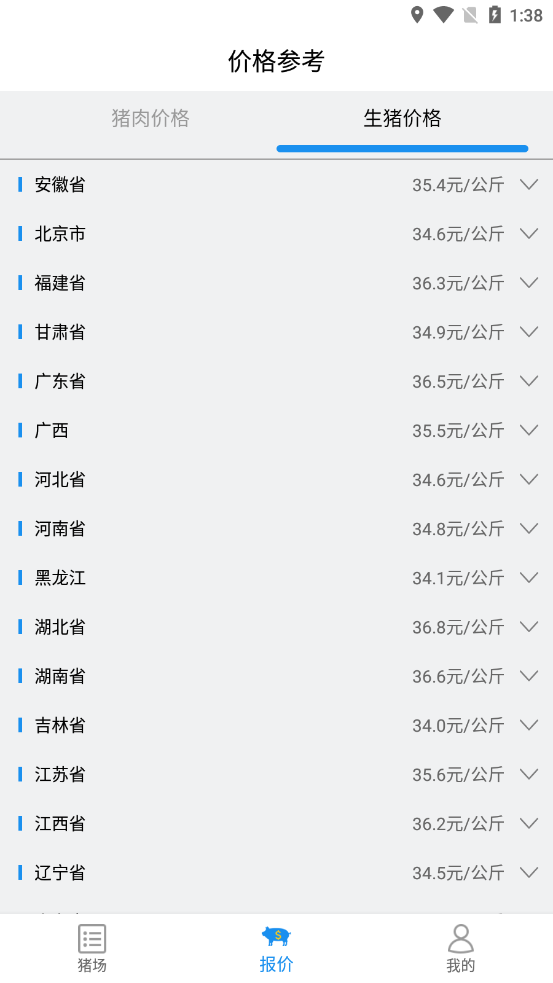 数据猪