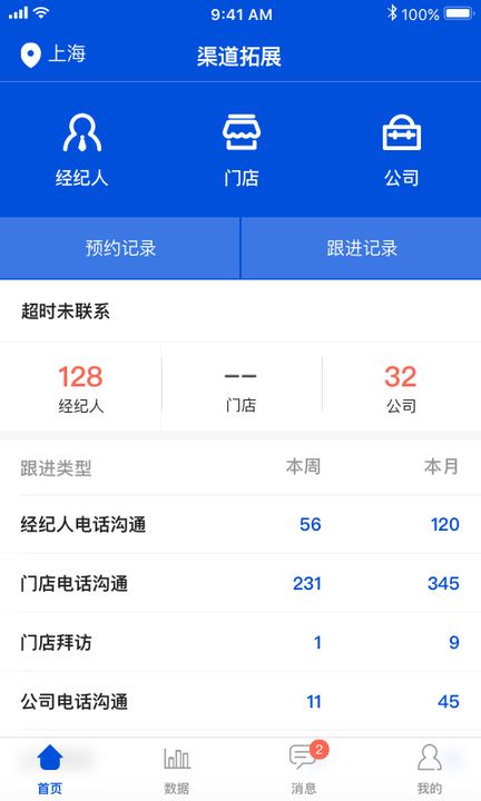 渠道助手