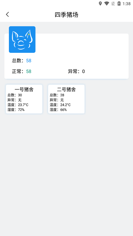 数据猪