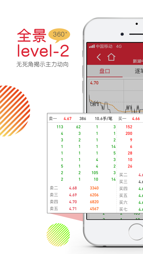 湘财万得版
