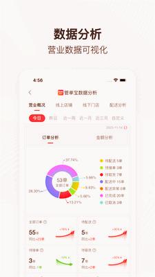 管单宝