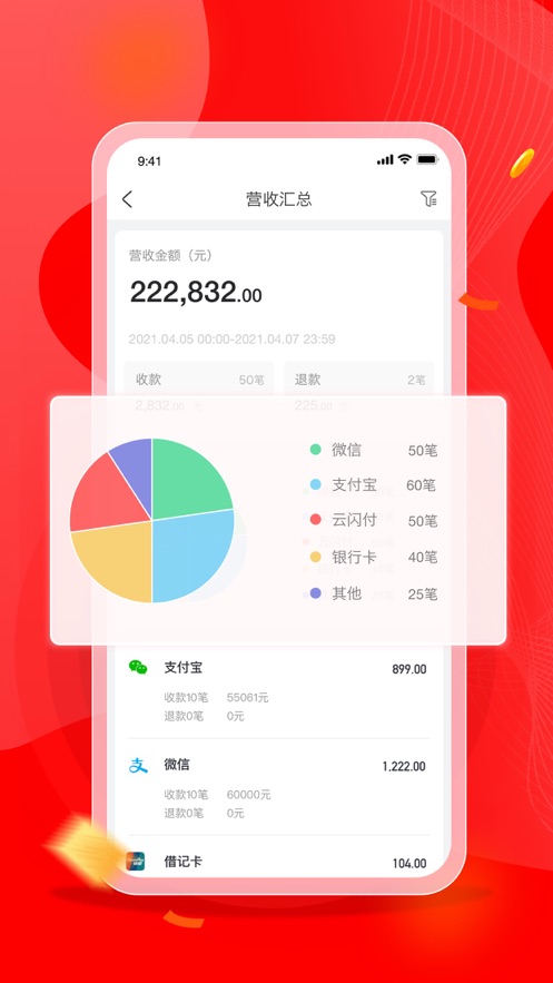火店宝